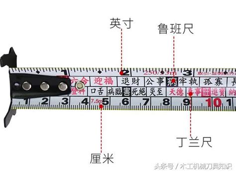 門公尺 用法|正確認識和詳解魯班尺的專業用法